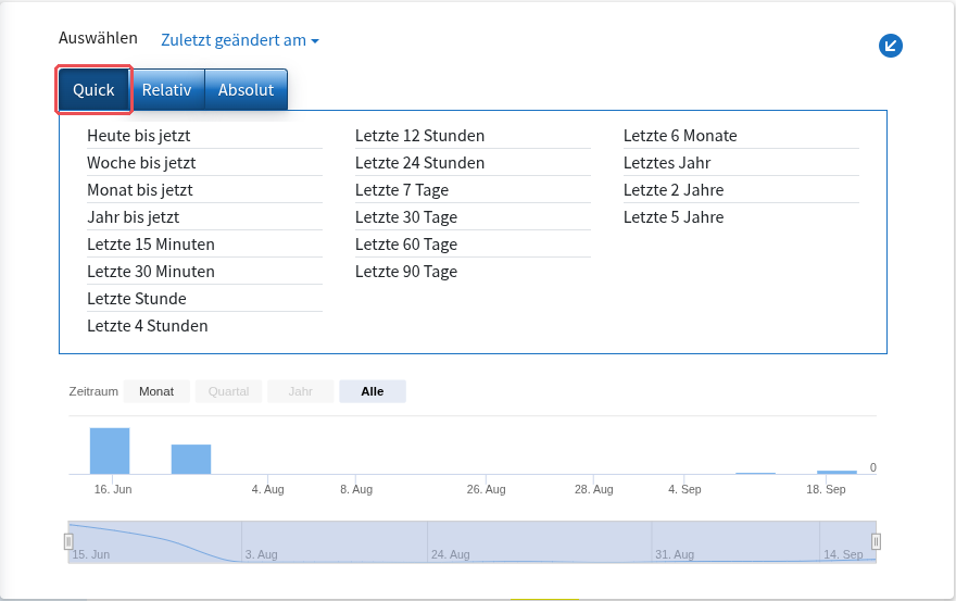 Time filter with the “Quick” tab selected, below it a bar chart and a period slider